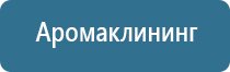 освежители воздуха для квартиры автоматические